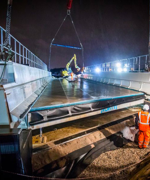 Rail Bridge applications and products